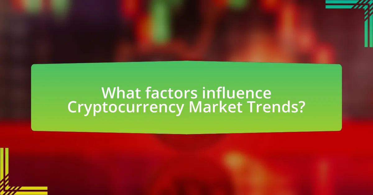 What factors influence Cryptocurrency Market Trends?